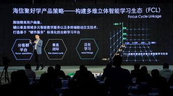 打造教育大屏航母 海信聚好學產品發布，開啟互聯網數據服務新篇章