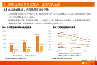 海天瑞聲 人工智能領(lǐng)域的稀缺數(shù)據(jù)資源提供商