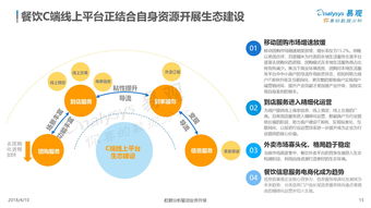 易觀與199IT 互聯(lián)網(wǎng)數(shù)據(jù)服務(wù)領(lǐng)域的雙核驅(qū)動(dòng)力