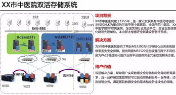 云威榜第465期 智慧存儲(chǔ)與大數(shù)據(jù)解決方案——互聯(lián)網(wǎng)數(shù)據(jù)服務(wù)的核心引擎