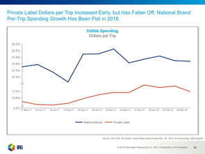 互聯(lián)網(wǎng)數(shù)據(jù)中心與199it 數(shù)據(jù)驅(qū)動(dòng)時(shí)代的雙引擎