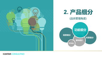 互聯(lián)網(wǎng)數(shù)據(jù)資訊中心199it 數(shù)據(jù)驅(qū)動時代的專業(yè)信息服務者