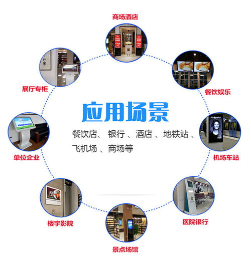 天津樂觸科技 以室外廣告觸摸一體機引領媒體數字化推廣新浪潮
